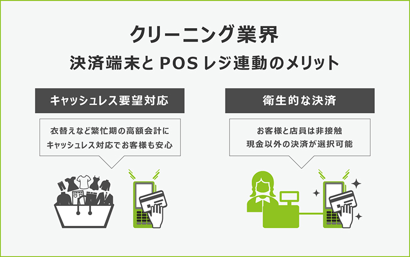 クリーニング業界でのキャッシュレス決済端末とPOSレジをセットにするメリット